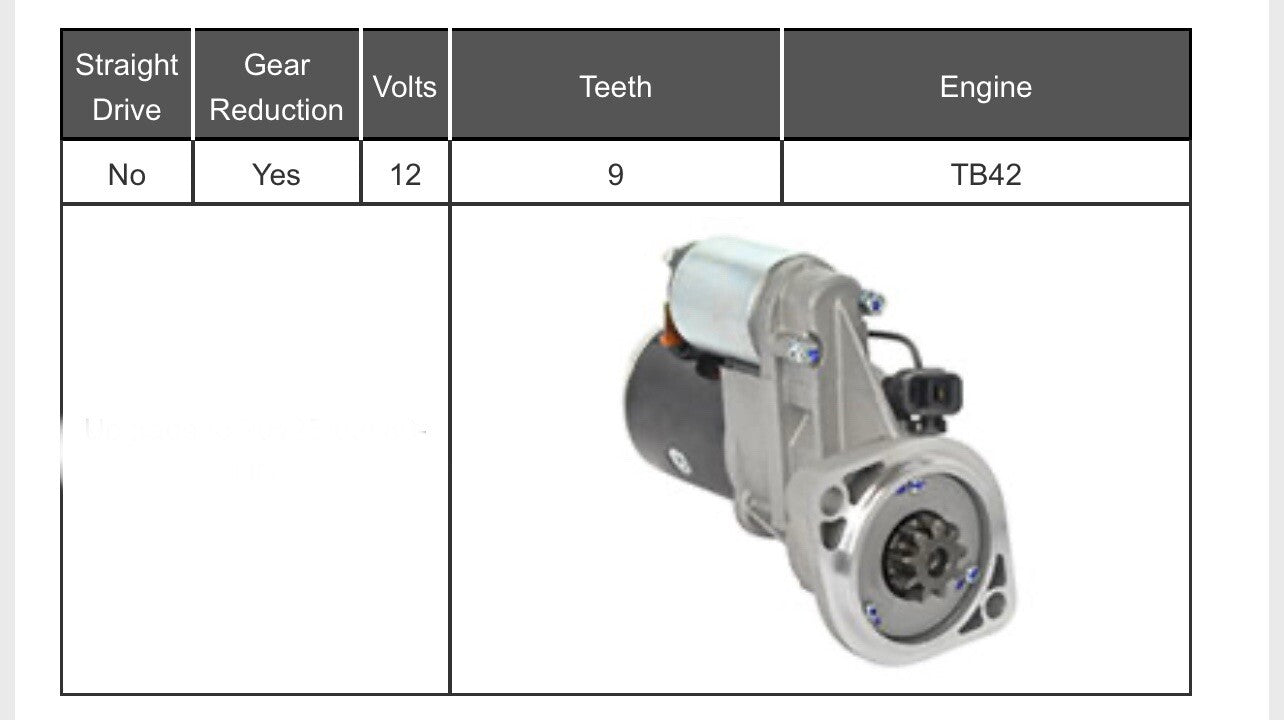 Forklift Starter For Nissan TB42/45 Engine | 90425-02580 12V | 9 Teeth