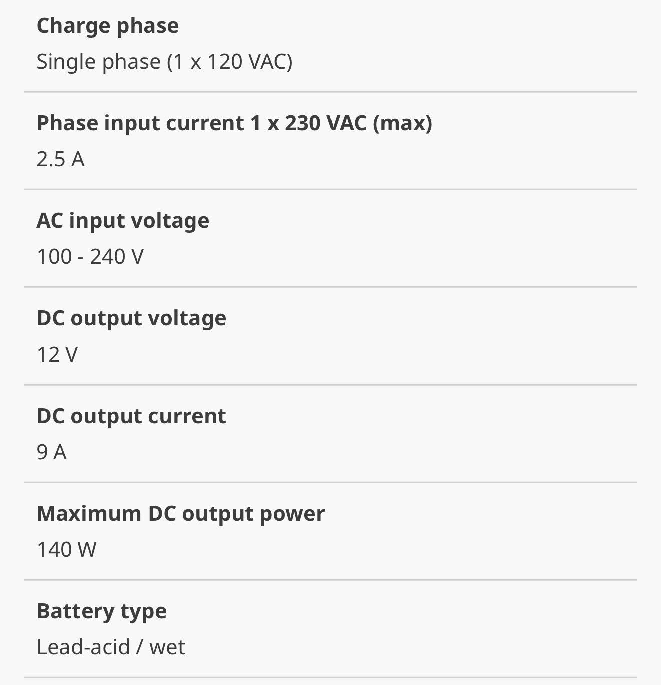 80990 Charger For Genie | HB150-12 12V9A