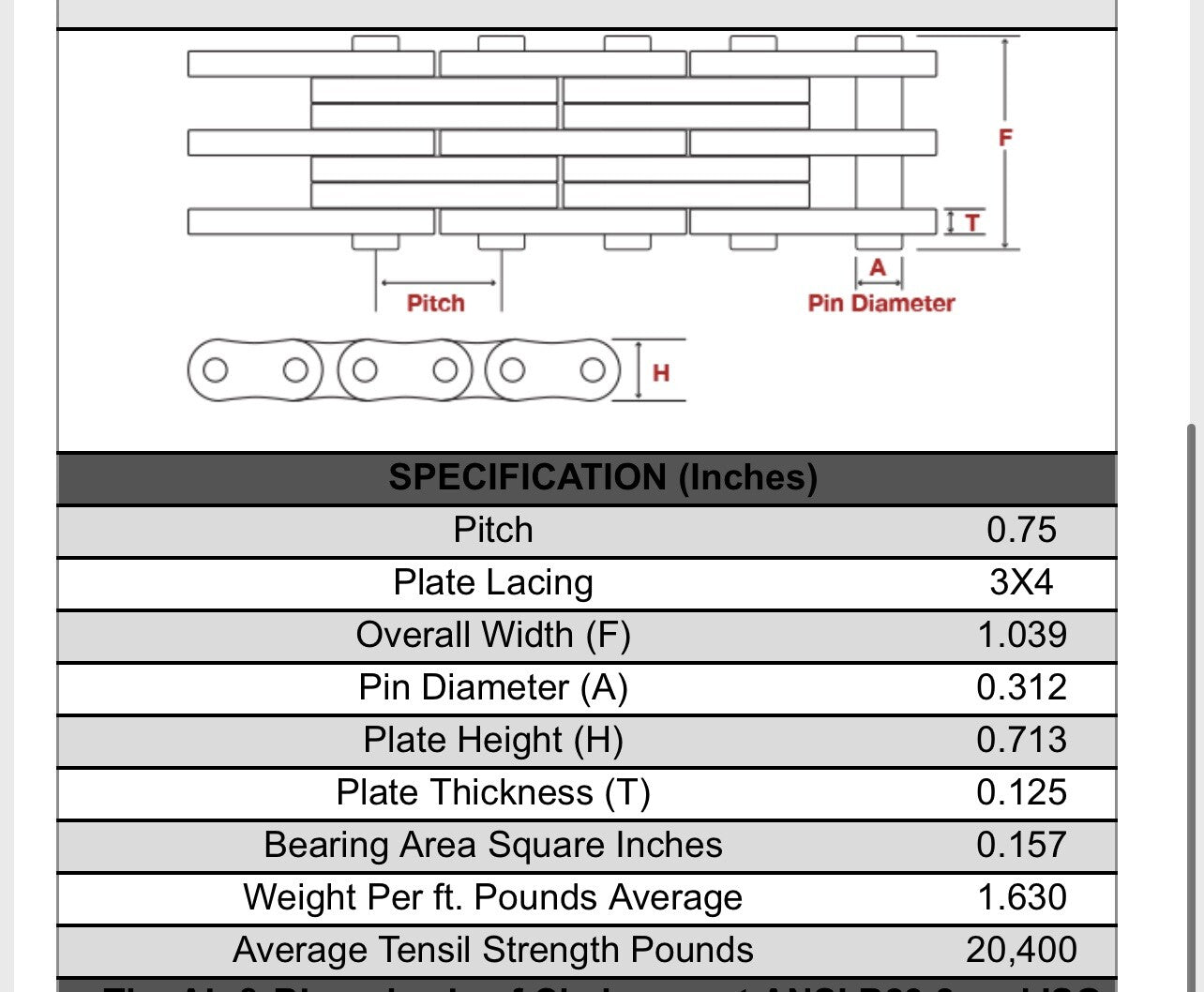 BL634 15Ft Forklift Mast Leaf Chain - See Photos for Full Description