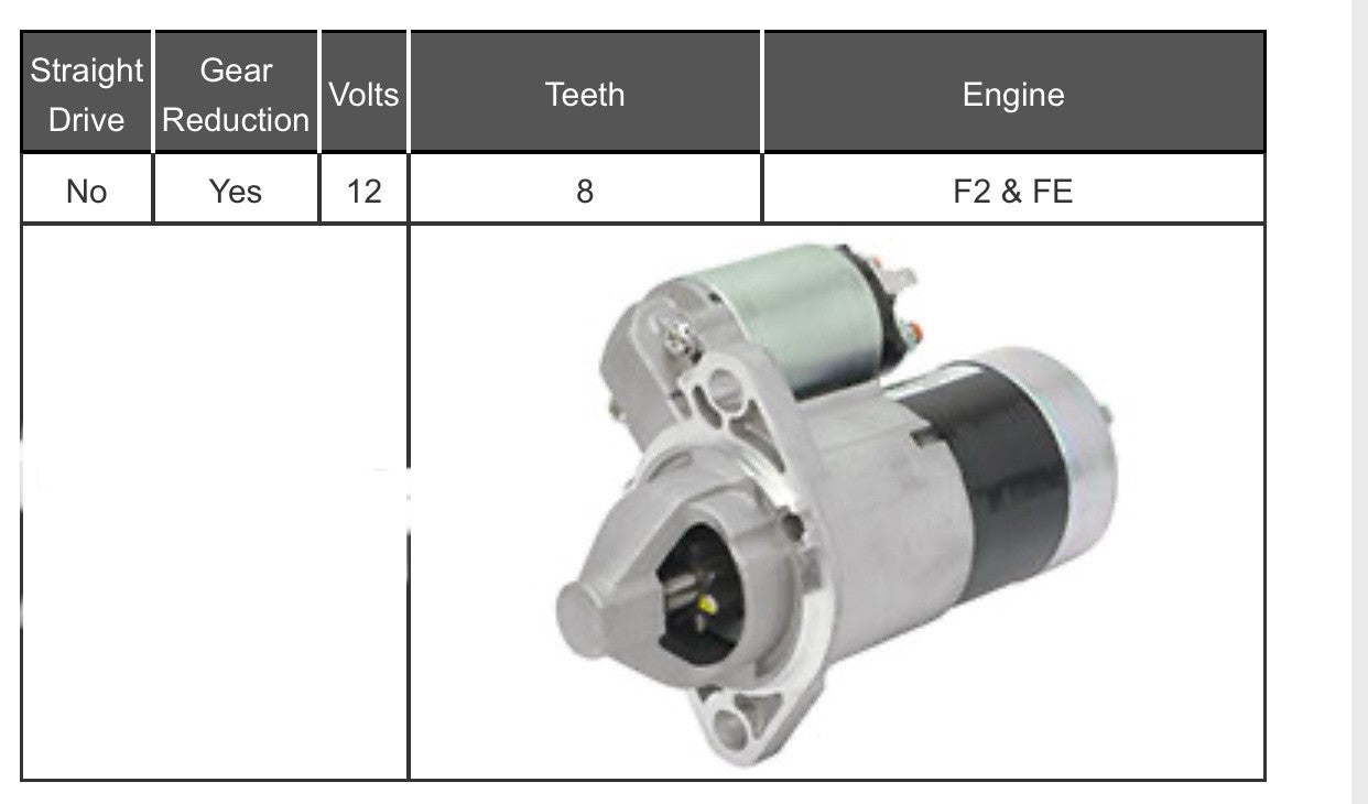 1534424 Hyster / Yale Forklift Motor Starter For Mazda F2 & FE Engine