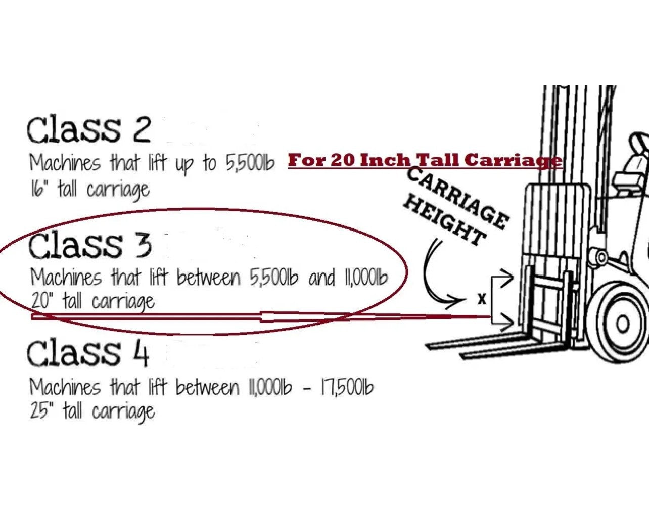 Forklift Forks 72" Long Class 3 | 2" x 6" Heavy-Duty Pair