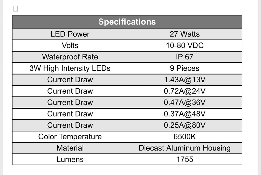 (SET OF 10) Universal LED Forklift Headlamps 12-80V | Fits All Models | 818