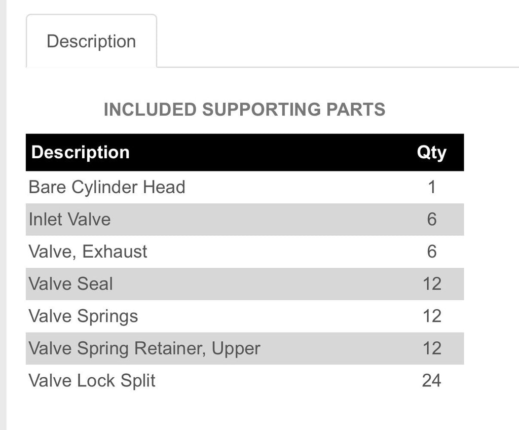 S6S Complete Forklift Cylinder Head Mitsubishi Engine S6S Caterpillar