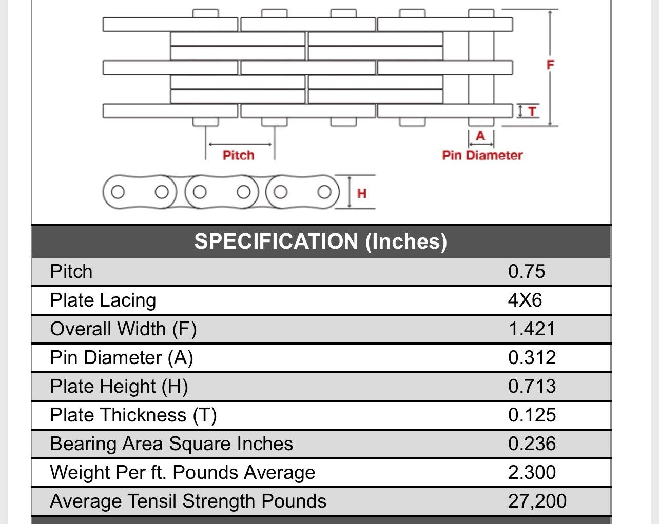 15FT BL646 Forklift Mast Upright Industrial Universal Leaf Chain