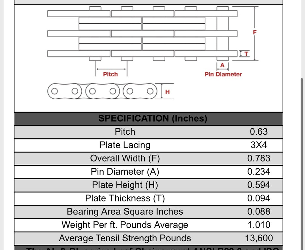 BL534 10Ft Forklift Mast Leaf Chain | See Pictures for Description