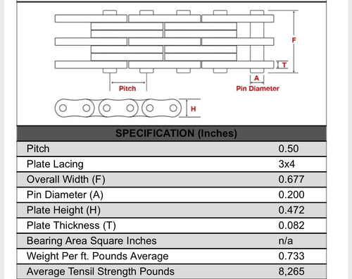 (10FT) BL434 Forklift Mast Upright Industrial Universal Leaf Chain BL-434
