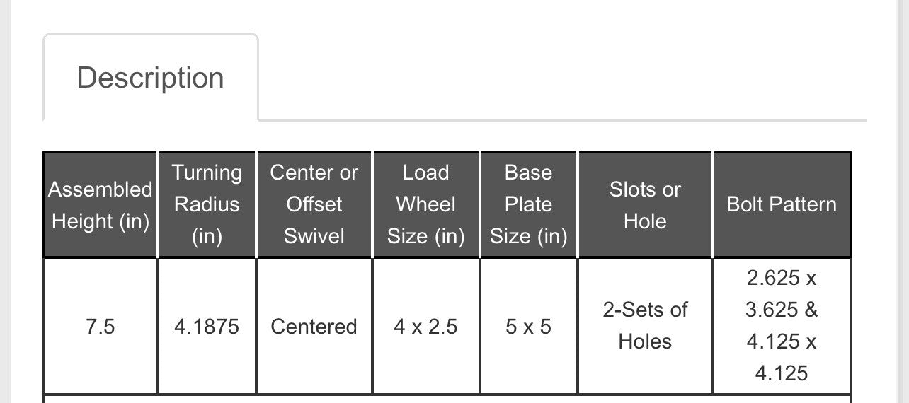 Crown Forklift Caster Wheel Assembly | 129929-001