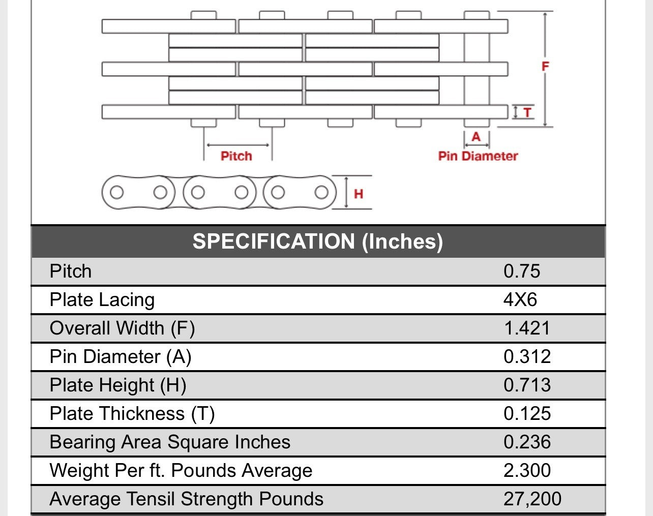 (10FT) BL646 Forklift Mast Upright Industrial Universal Leaf Chain BL-646