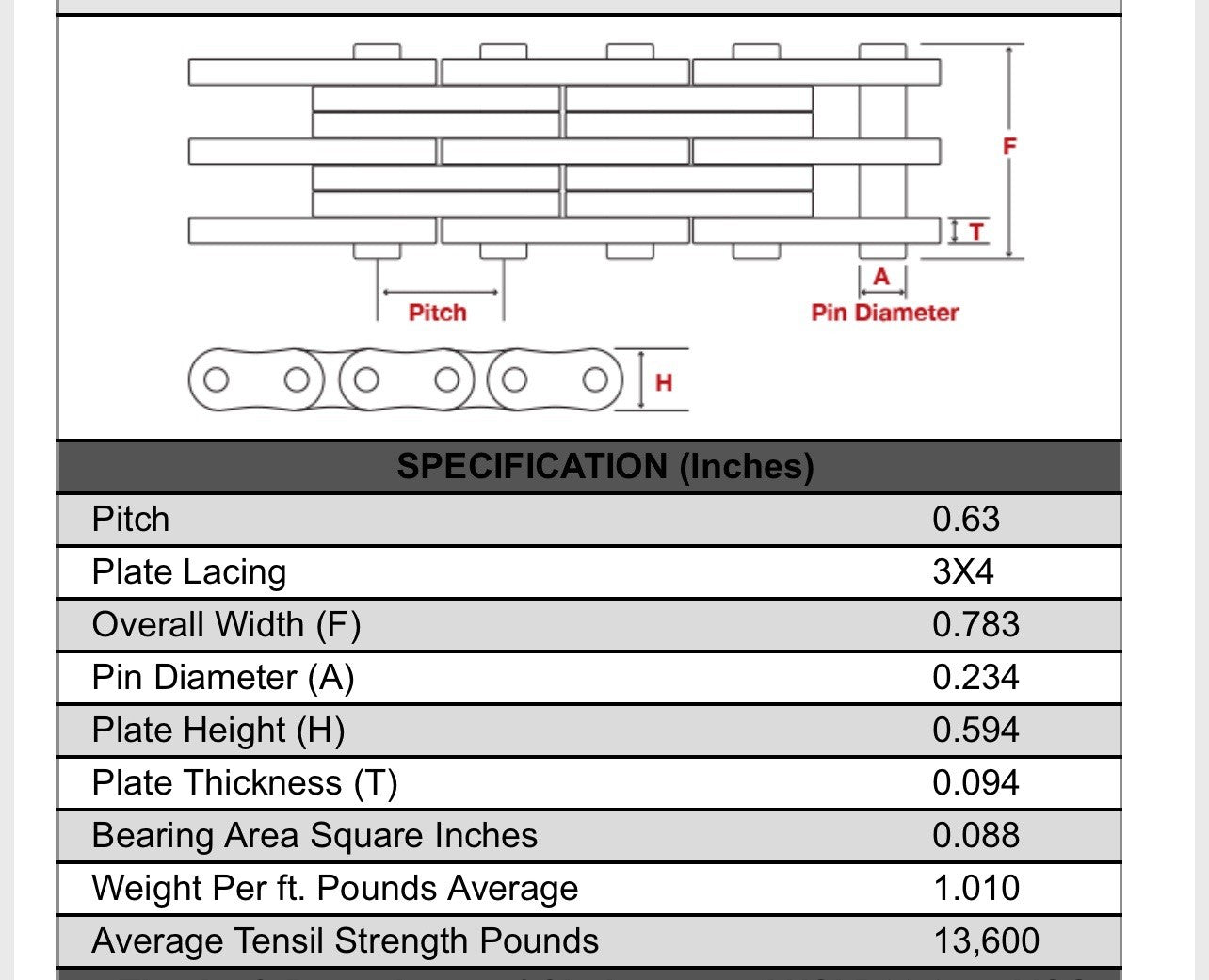 BL534 Forklift Mast Upright Industrial Universal Leaf Chain | 10FT