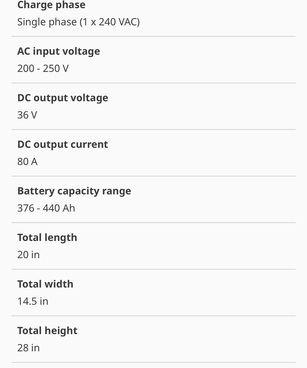 BATTERY CHARGER - SINGLE PHASE - 36V BATTERY VOLTAGE - 80 AMP 80A ; 200-220-240V