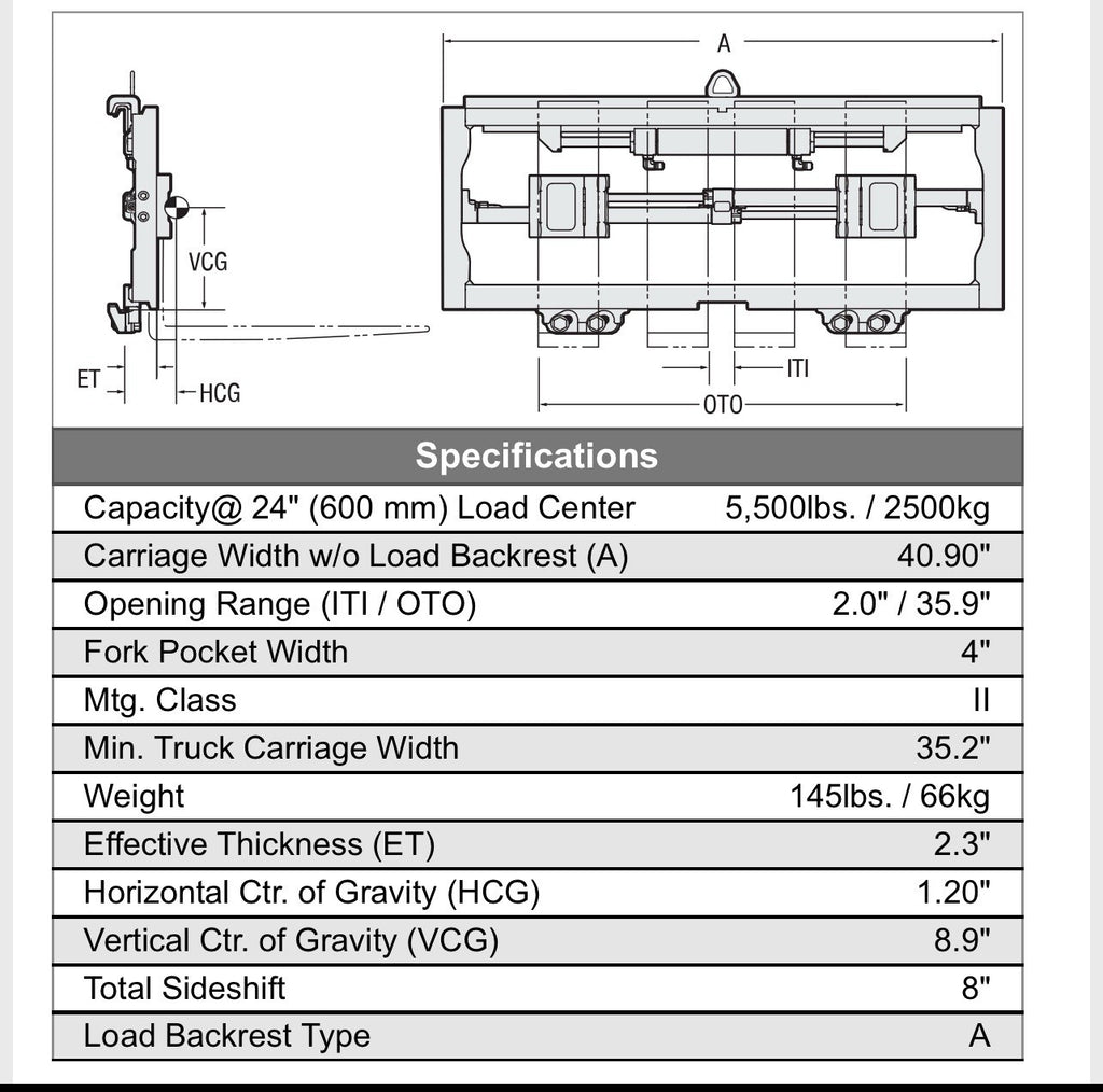 Universal Forklift Fork Positioner (CLASS II 40.9")