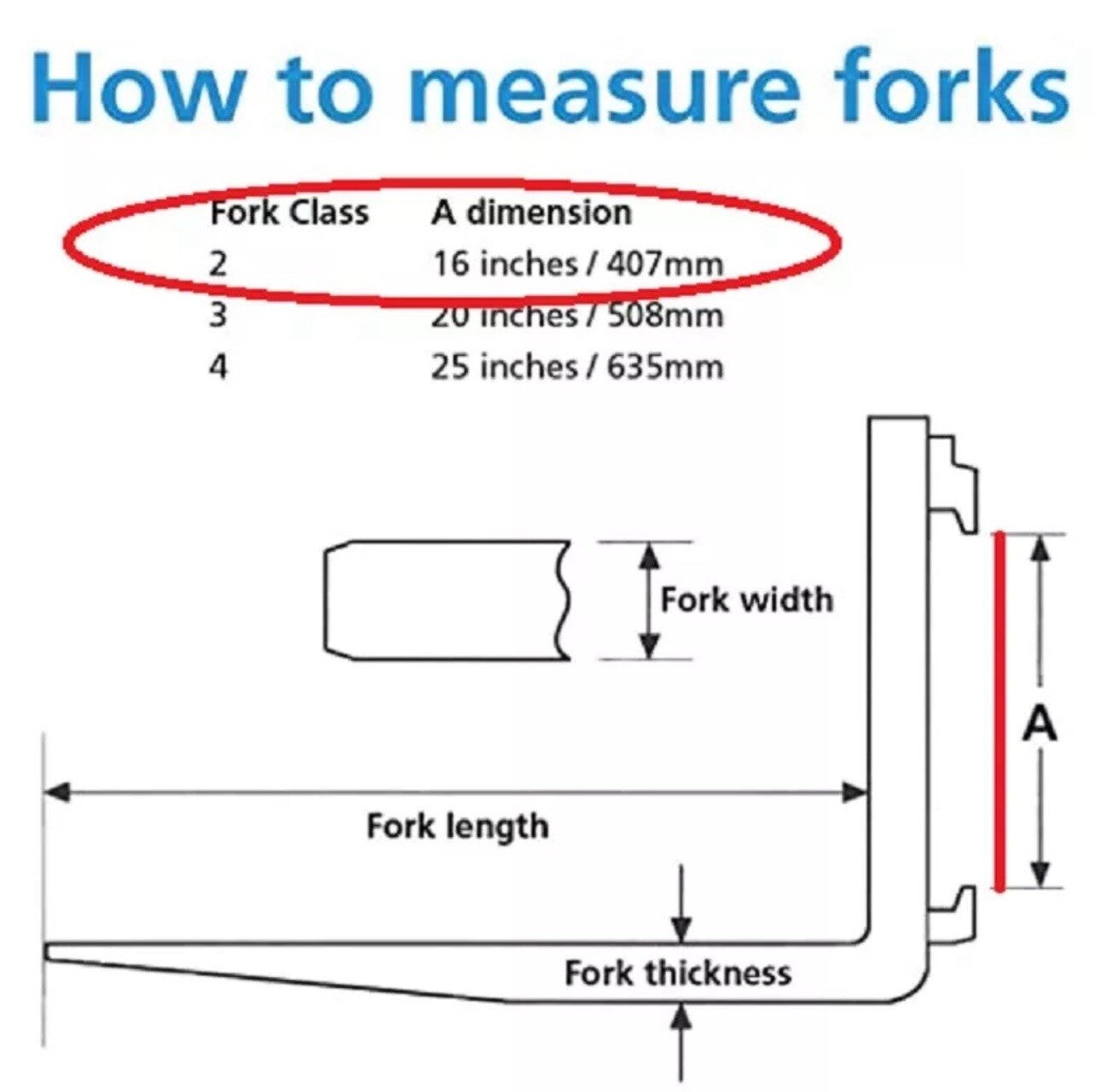 (SET OF 2) FORKLIFT FORKS 1-3/4x4x48 | CLASS 2