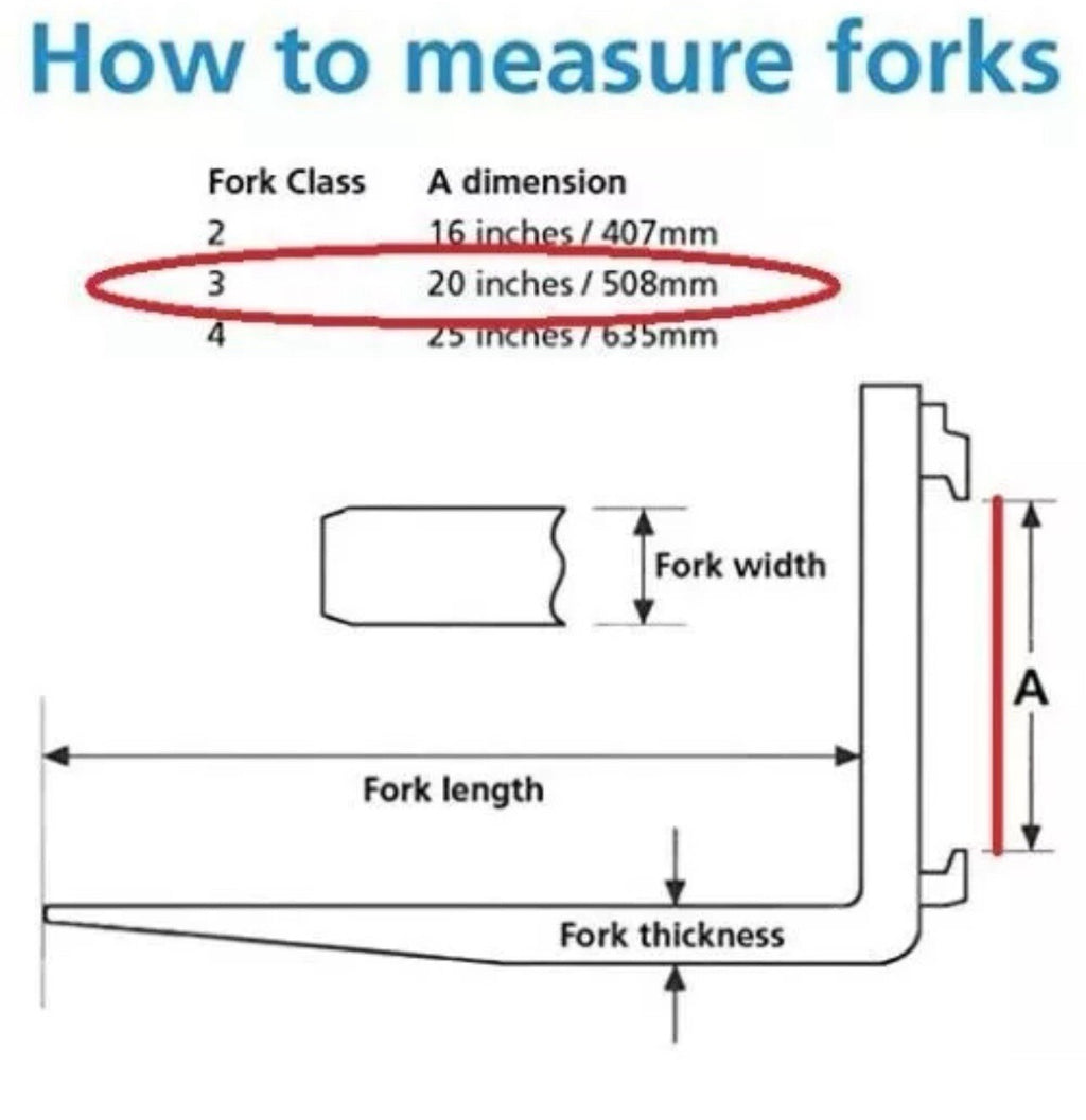 NEW CLASS III 3 8 FT FORKS 2" X 6" X 96" (PAIR) FORKLIFT FORK FOOT