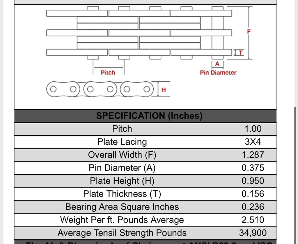 Forklift Mast Leaf Chain- BL834 10Ft (See pictures for description)