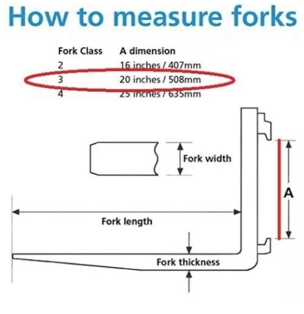 (SET OF 2) Forklift Forks 1-3/4 X 5 X 72 CLASS 3 Standard Forks