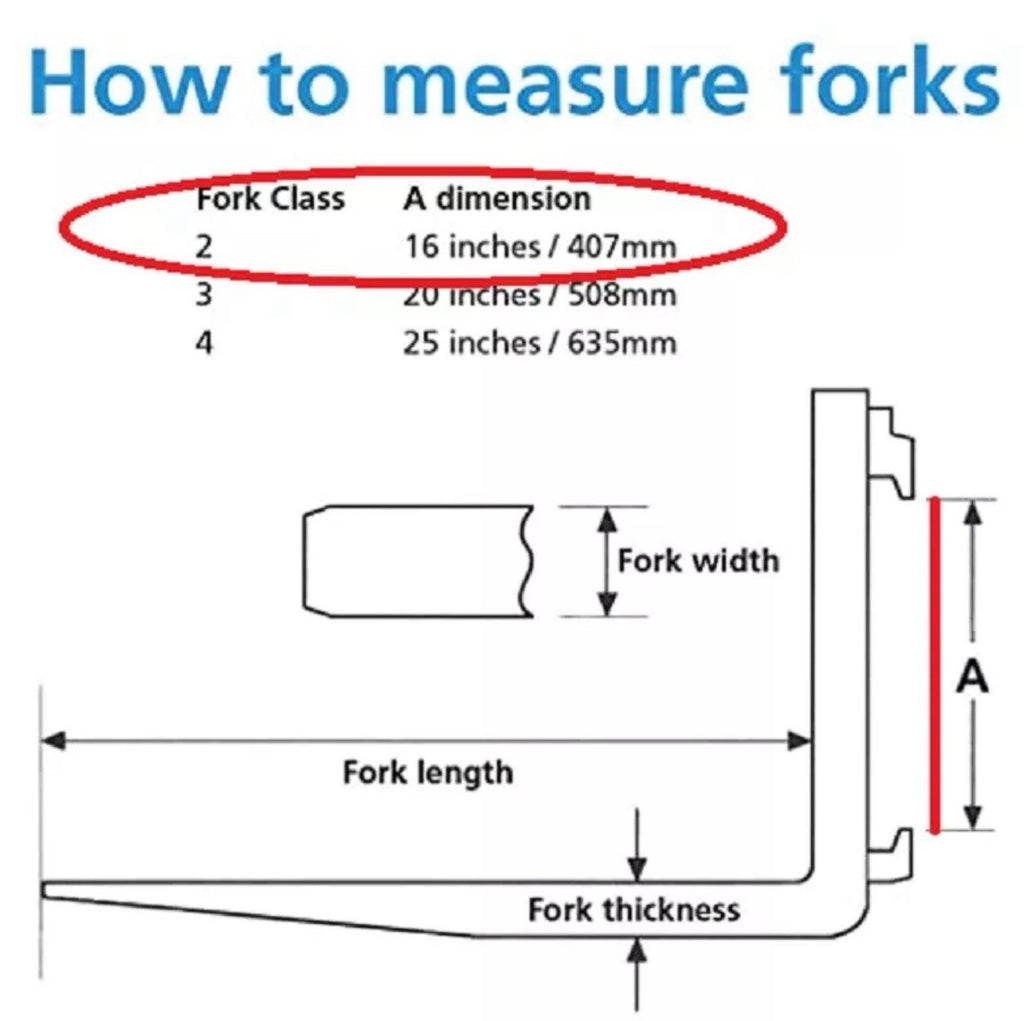 (QTY 2) NEW CLASS II 42" FORKS 1-1/2 X 4 X 42 CL2 FORKLIFT FREE FREIGHT!